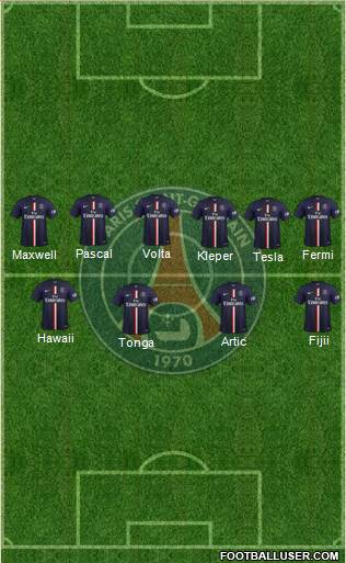 Paris Saint-Germain Formation 2015