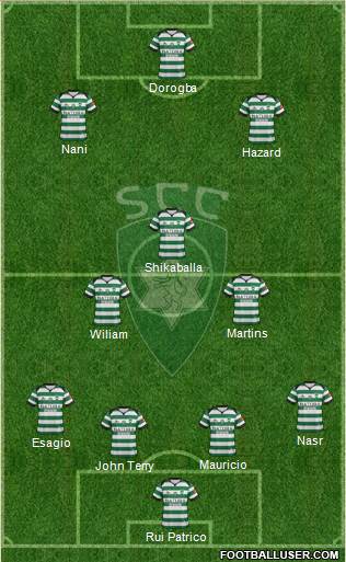 Sporting Clube da Covilhã Formation 2015