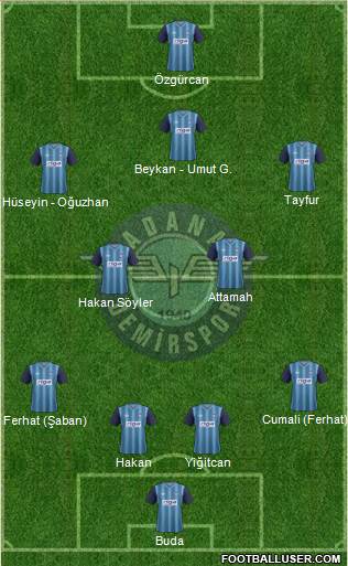 Adana Demirspor Formation 2015