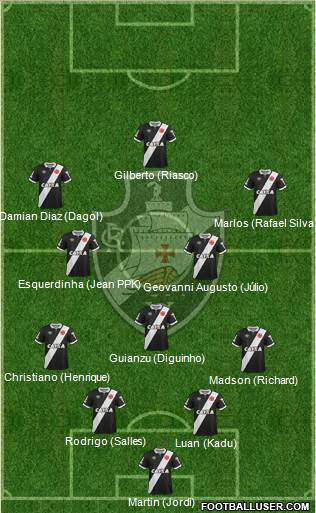 CR Vasco da Gama Formation 2015