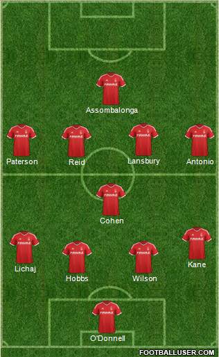 Nottingham Forest Formation 2015