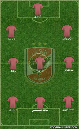Al-Ahly Sporting Club Formation 2015