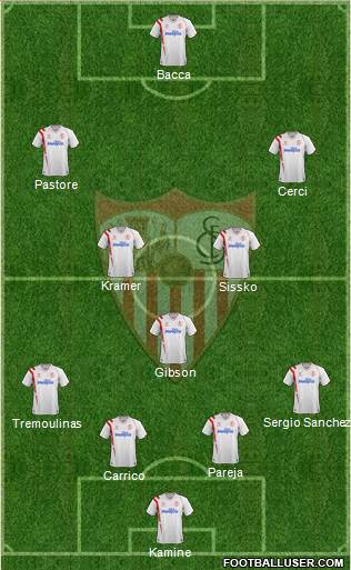 Sevilla F.C., S.A.D. Formation 2015