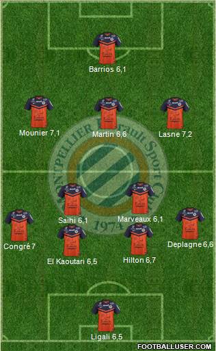 Montpellier Hérault Sport Club Formation 2015