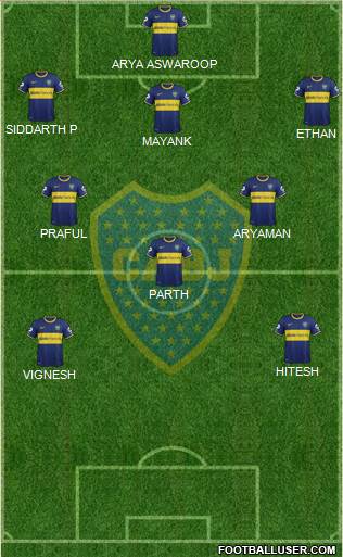 Boca Juniors Formation 2015