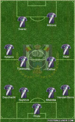 RSC Anderlecht Formation 2015