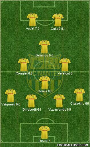 FC Nantes Formation 2015
