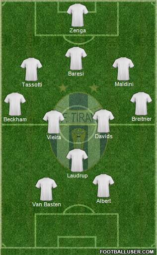 KF Tirana Formation 2015
