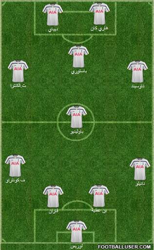 Tottenham Hotspur Formation 2015