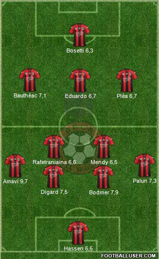 OGC Nice Côte d'Azur Formation 2015