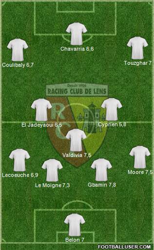 Racing Club de Lens Formation 2015