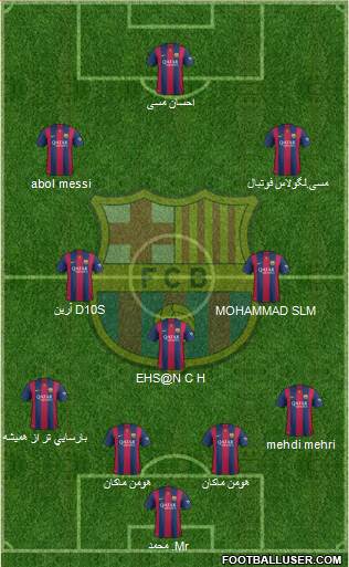 F.C. Barcelona Formation 2015