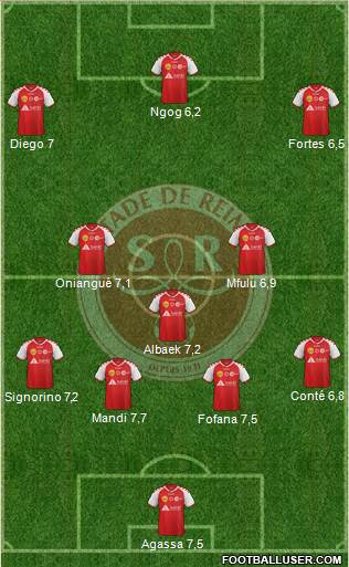 Stade de Reims Formation 2015