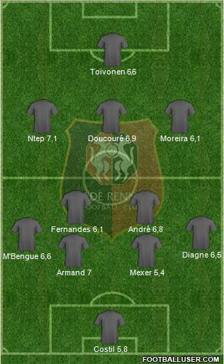 Stade Rennais Football Club Formation 2015