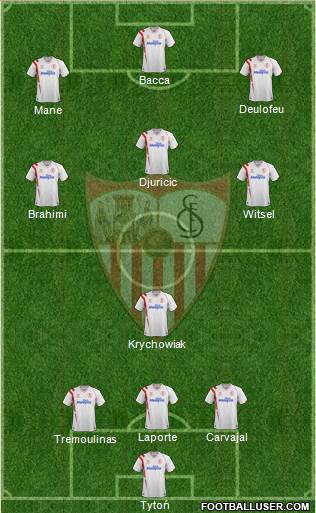 Sevilla F.C., S.A.D. Formation 2015