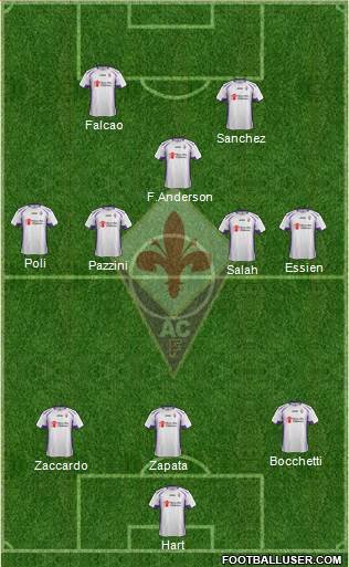 Fiorentina Formation 2015