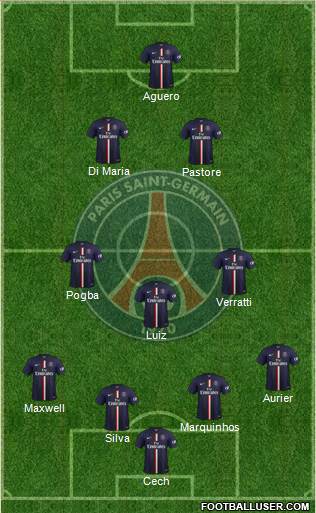 Paris Saint-Germain Formation 2015