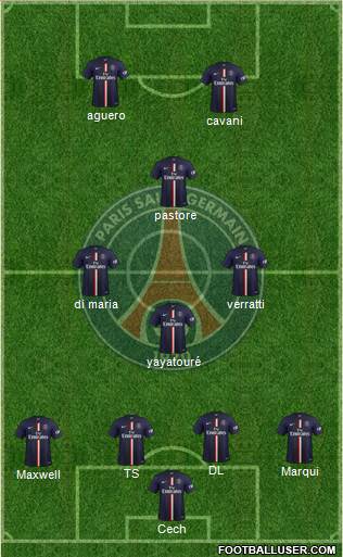 Paris Saint-Germain Formation 2015