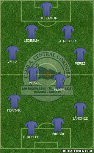 Central Córdoba de Rosario Formation 2015
