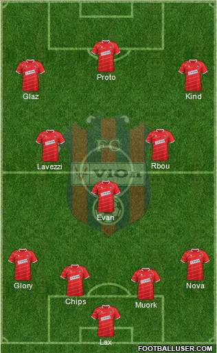 FC ViOn Zlate Moravce Formation 2015