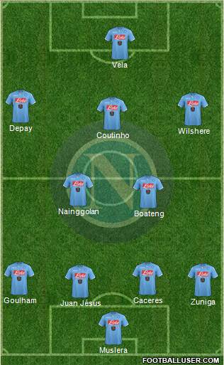 Napoli Formation 2015