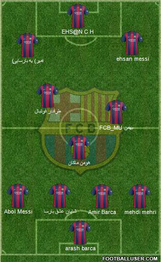 F.C. Barcelona Formation 2015