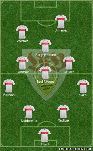 VfB Stuttgart Formation 2015