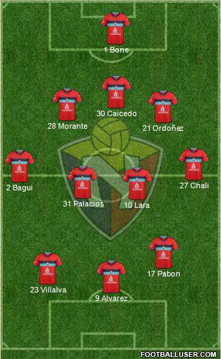 CD El Nacional Formation 2015