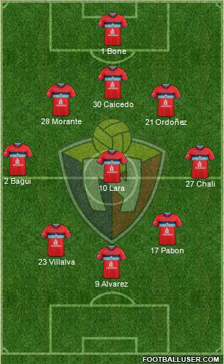 CD El Nacional Formation 2015