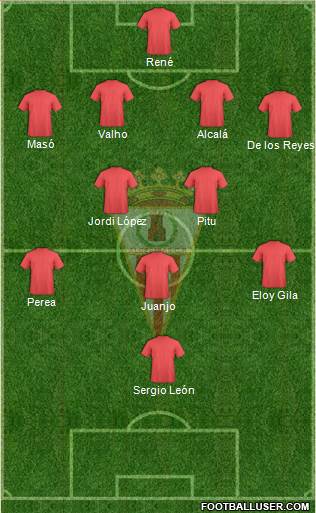 Algeciras C.F. Formation 2015