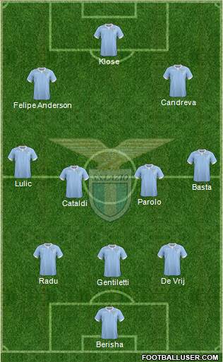 S.S. Lazio Formation 2015