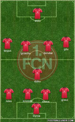 1.FC Nürnberg Formation 2015