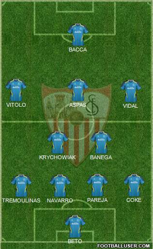 Sevilla F.C., S.A.D. Formation 2015