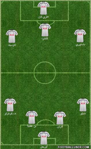 Tottenham Hotspur Formation 2015