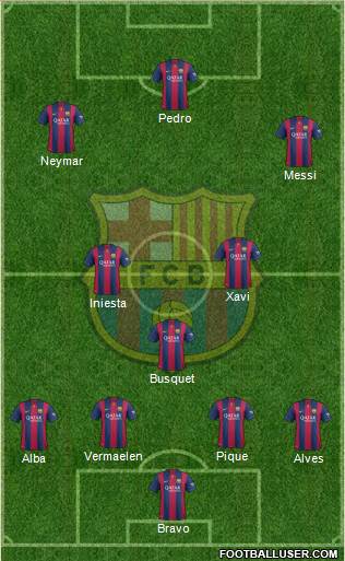 F.C. Barcelona Formation 2015
