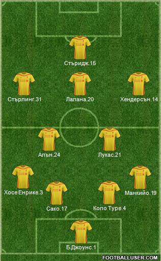 Liverpool Formation 2015