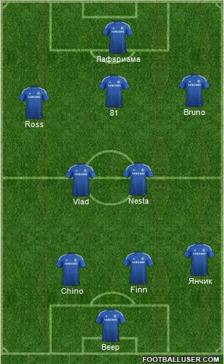 Chelsea Formation 2015