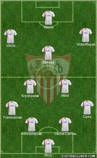 Sevilla F.C., S.A.D. Formation 2015