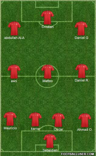 Canada Formation 2015