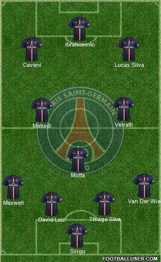 Paris Saint-Germain Formation 2015