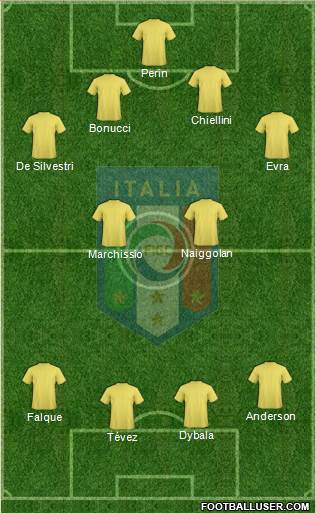Italy Formation 2015
