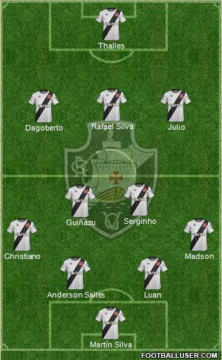 CR Vasco da Gama Formation 2015