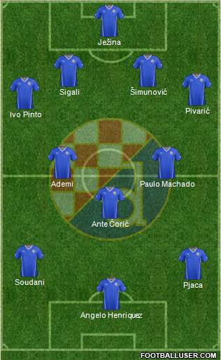NK Dinamo Formation 2015