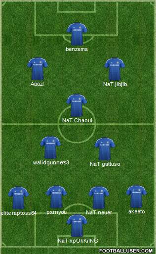 Chelsea Formation 2015