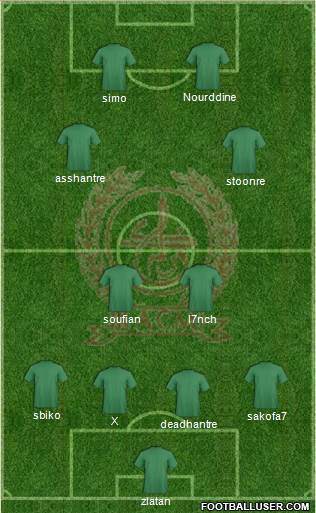 Kawkab Athletic Club de Marrakech Formation 2015