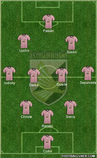 Città di Palermo Formation 2015