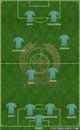 Kawkab Athletic Club de Marrakech Formation 2015