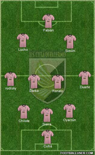 Città di Palermo Formation 2015