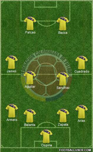 Colombia Formation 2015