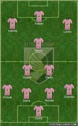 Città di Palermo Formation 2015